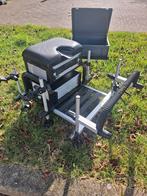 Rive D25, Watersport en Boten, Hengelsport | Witvissen, Ophalen