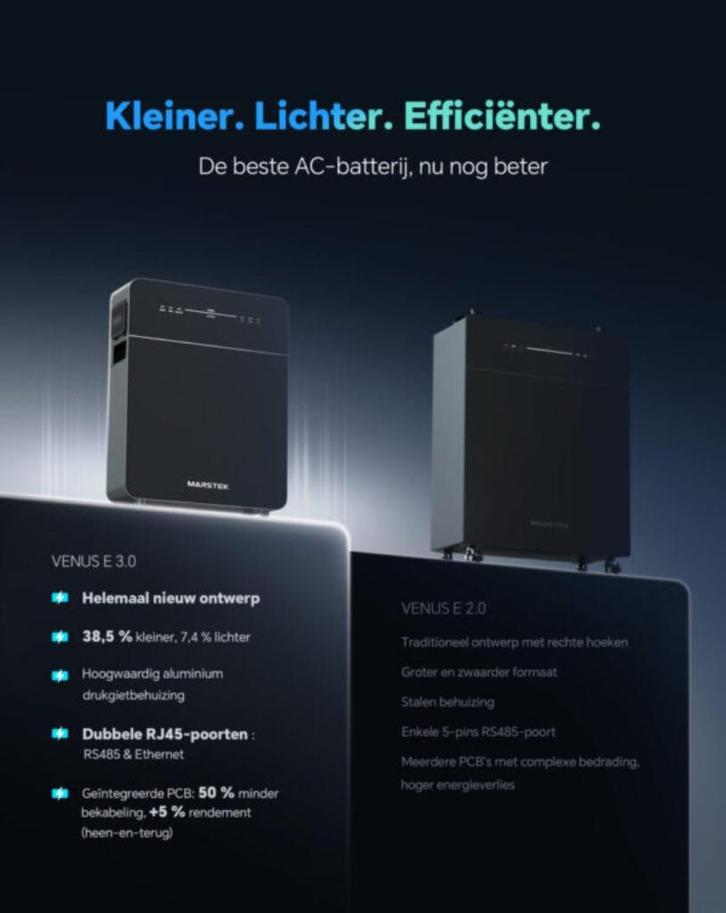 Plugin Batterij 5kWh Marstek V3, Doe-het-zelf en Bouw, Zonnepanelen en Toebehoren, Nieuw, Ophalen