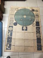 1 ancienne carte astronomique, Antiek en Kunst, Antiek | Schoolplaten, Overige thema's, Ophalen of Verzenden