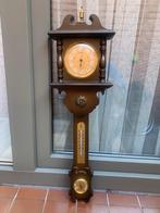 MANOMETRE. ANTİK, Enlèvement