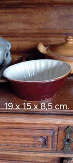 Oude aardewerken bakvorm, Enlèvement ou Envoi