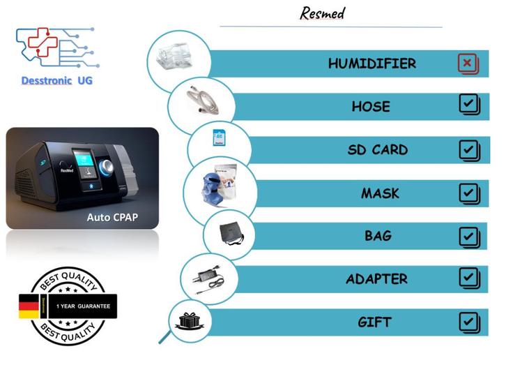 ResMed  AirSense 10 Autoset/gesamtnutzung, Elektronische apparatuur, Persoonlijke Verzorgingsapparatuur, Ophalen of Verzenden