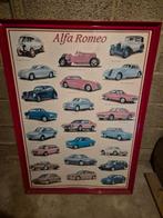 Alfa Romeo kader, Verzamelen, Ophalen, Gebruikt, Auto's