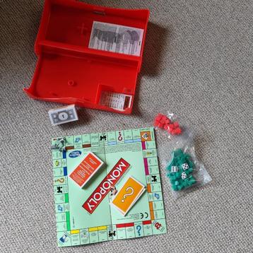 Monopoly de voyage beschikbaar voor biedingen
