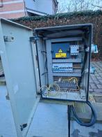 Werfkast, Ophalen, Gebruikt, Overige typen