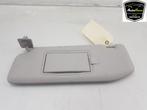 ZONNEKLEP Citroën C3 (SX / SW) (|96738898BJ|), Gebruikt, Citroën