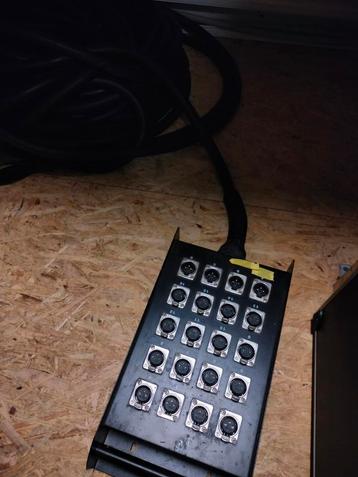 Multibox met werk aan beschikbaar voor biedingen