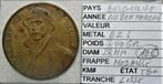 Goedkope 28 mm chip N# 285873 Albert I, Postzegels en Munten, Penningen en Medailles, Ophalen of Verzenden, Overige materialen