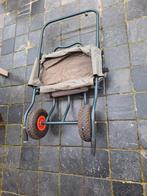 Viskar, Watersport en Boten, Ophalen