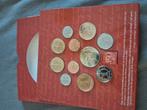 Set 150 jaar Nationale bank van belgie, Postzegels en Munten, Ophalen of Verzenden