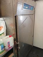 Klimaatkast, Ophalen