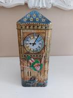 Tirelire Peter Pan, Enlèvement ou Envoi, Utilisé