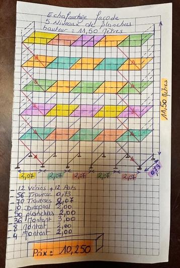 Échafaudage Layher à vendre ou Location à partir de 40€/jour beschikbaar voor biedingen