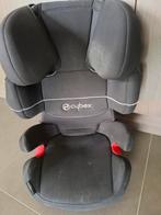 cybex, Ophalen, Gebruikt