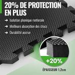 Vloerbeschermingsmat | 31cm x 31cm | GRATIS LEVERING, Sports & Fitness, Équipement de fitness, Neuf, ATHLETIC PRO, Tapis de fitness