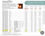 Foyer à bois double face, Luna Diamond 750RD. 7345€ -25%, Bricolage & Construction, Chauffage & Radiateurs, Poêle, Enlèvement