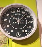 horloge Mercedes, Enlèvement ou Envoi