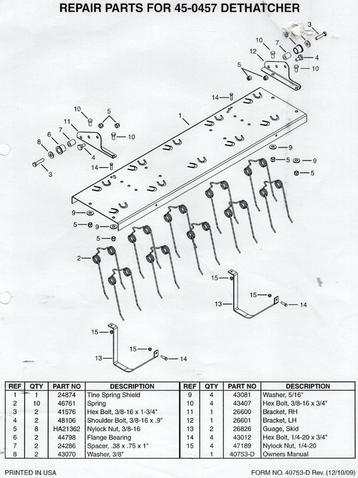 Aérateur et scarificateur