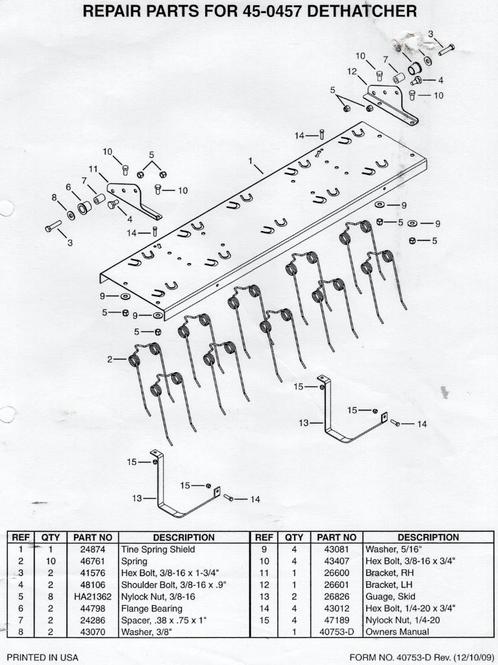 Aérateur et scarificateur, Jardin & Terrasse, Scarificateurs, Comme neuf, Enlèvement