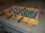 OUD KINDER VOETBALSPEL, Ophalen