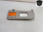 ZONNEKLEP Renault Megane III Grandtour (KZ), Gebruikt, Renault