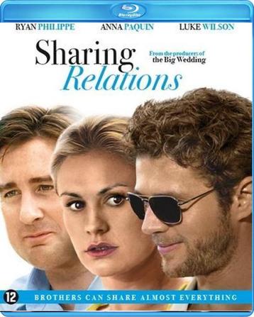 Sharing Relations beschikbaar voor biedingen