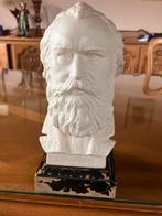 Beeld, Ophalen, Gebruikt