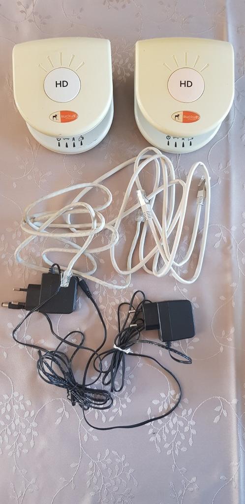 Ruckus Wireless MediaFlex 7811, Audio, Tv en Foto, Versterkers en Ontvangers, Ophalen