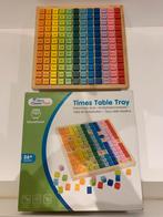 Houten bord met Maaltafels, Kinderen en Baby's, Speelgoed | Educatief en Creatief, Ophalen, Zo goed als nieuw