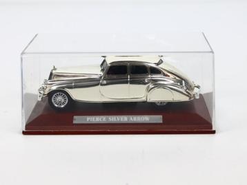 Modelbouw beschikbaar voor biedingen