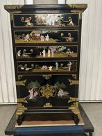 Koreaans ladenkastje, Ophalen, Gebruikt