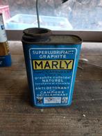 Ancien bidon d huile, Collections