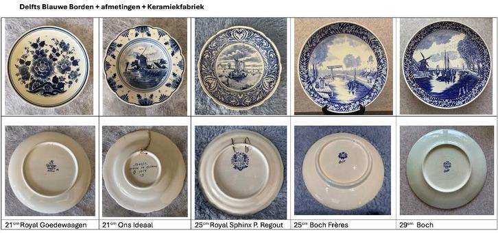 Wandborden Delfts Blauw borden, Antiek en Kunst, Antiek | Wandborden en Tegels, Ophalen of Verzenden