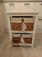 Landelijk kastje, Enlèvement, Utilisé