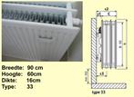Radiator Type33, Ophalen, Gebruikt