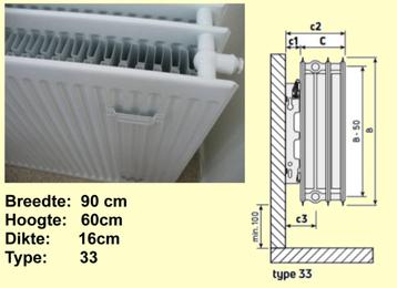 Radiator Type33 beschikbaar voor biedingen