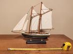 Bluenose Schooner model, Ophalen, Gebruikt, 1:50 tot 1:200