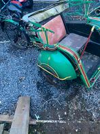 Ritska fietsen te koop, Immo, Op zoek naar een appartement