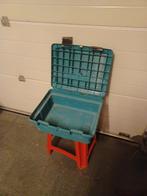 Makita werkkoffer L45B38H20 Voor machine of gereedschap p5eu, Ophalen of Verzenden