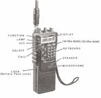 Zoek Standard C220 C228, Ophalen of Verzenden, Gebruikt, 15 km of meer, Portofoon of Walkie-talkie