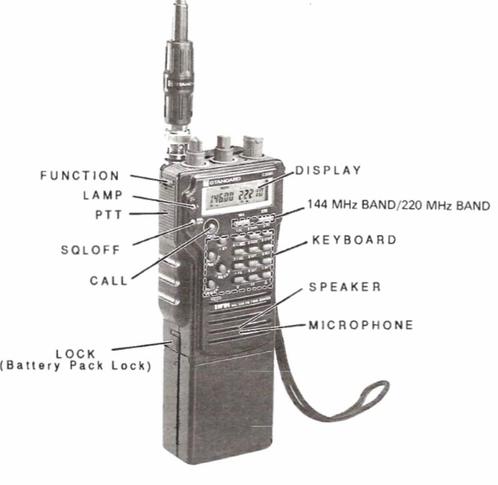Zoek Standard C220 C228, Telecommunicatie, Portofoons en Walkie-talkies, Gebruikt, Portofoon of Walkie-talkie, 15 km of meer, Ophalen of Verzenden