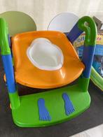 Stevige plaspot, Ophalen, Gebruikt, Overige typen