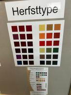 Kaders voor kleurenanalyse, types, schoonheidsspecialiste, Huis en Inrichting, Woonaccessoires | Lijsten, Ophalen