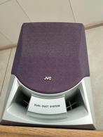 Luisprekerboxen JVC, Ophalen, Gebruikt, Front, Rear of Stereo speakers, JVC
