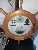 Decoratieve roerbootroer, Ophalen, Gebruikt