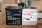 batterieen, Ophalen, Nieuw, Overige typen