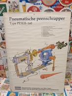 Atlas Copco posters, Verzamelen, Ophalen of Verzenden