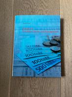 Portfolio management and theory, Ophalen of Verzenden, Zo goed als nieuw, Management