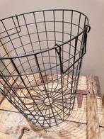 Metalen draadmand, Ophalen, Gebruikt