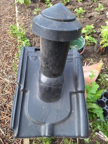 dak doorvoer beschikbaar voor biedingen